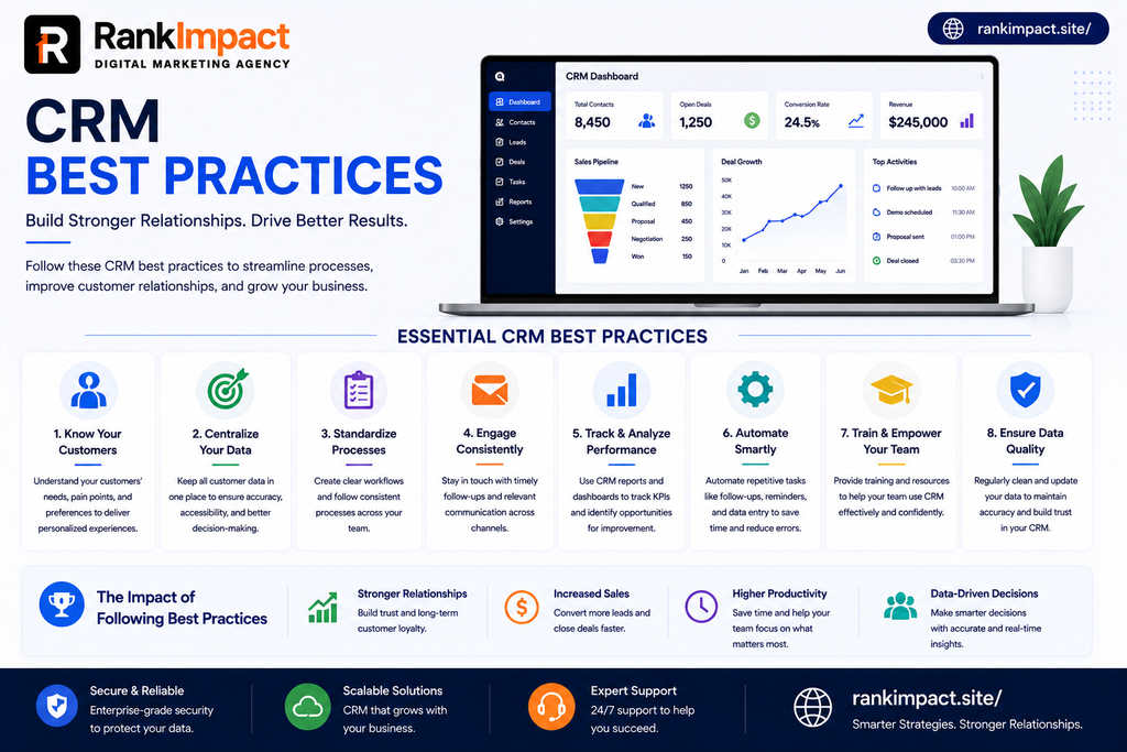 crm best practices guide for data hygiene and adoption.
