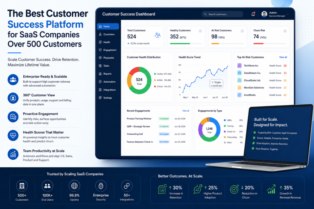 best customer success platform for saas companies over 500 customers