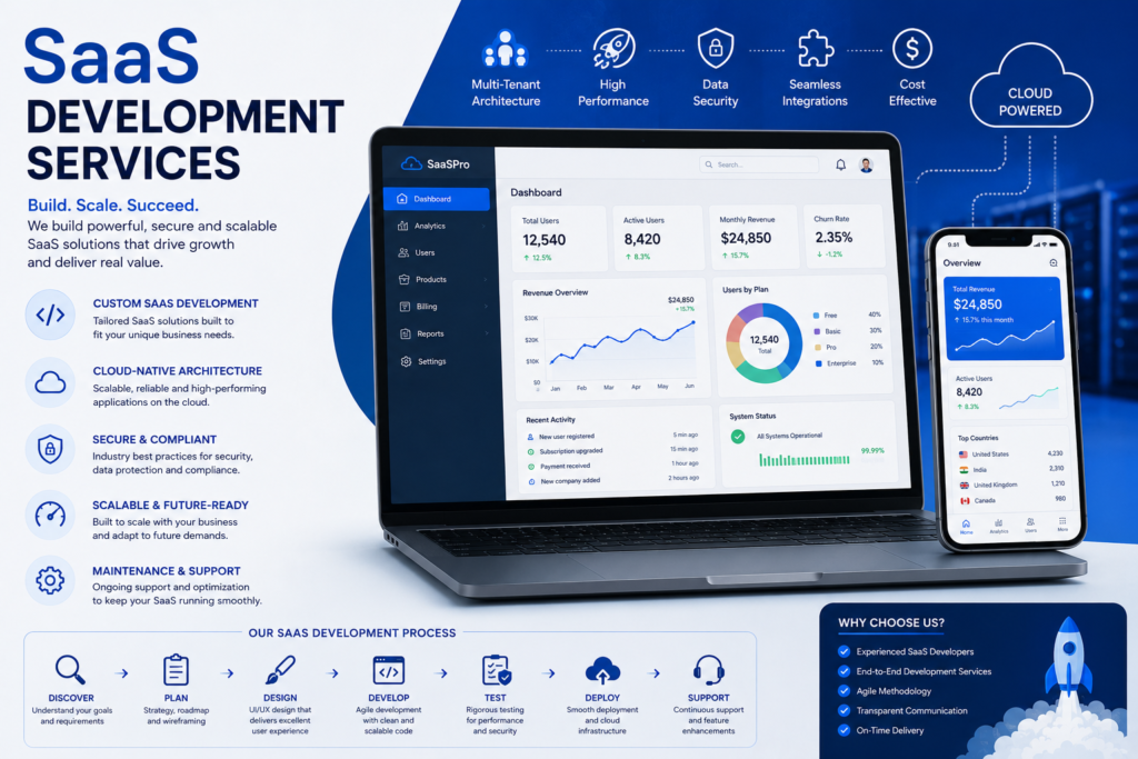 saas development services