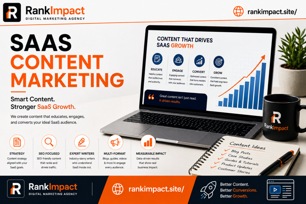 SaaS content marketing