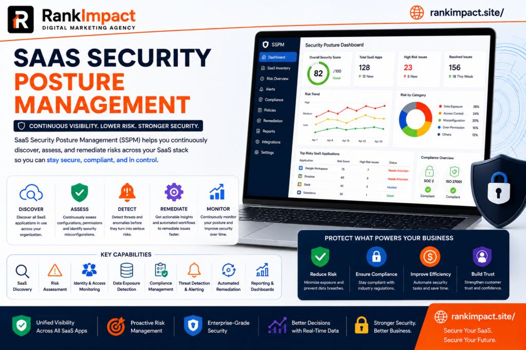 saas security posture management