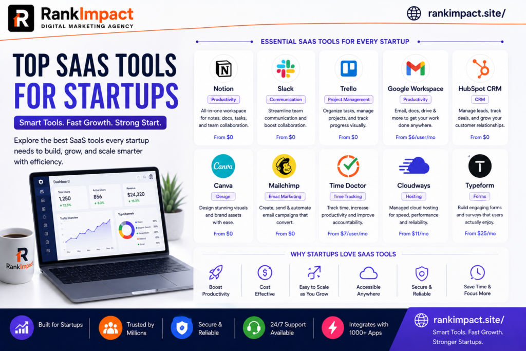 top saas tools for startups