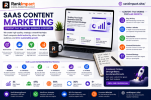 saas content marketing