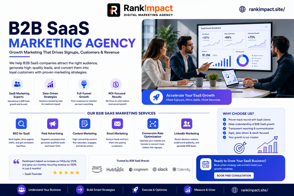 Marketing team at a b2b saas marketing agency reviewing campaign performance data.