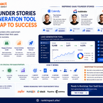 Saas founder stories lead generation tool bootstrap to success infographic timeline.