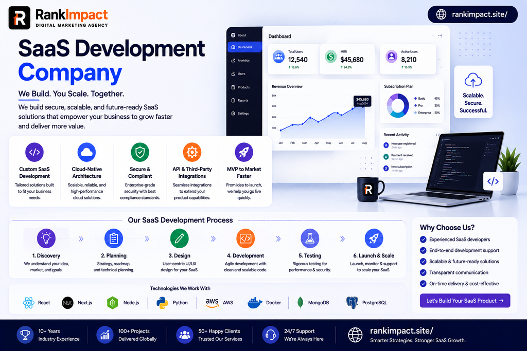 saas development company hiring guide and cost breakdown illustration.