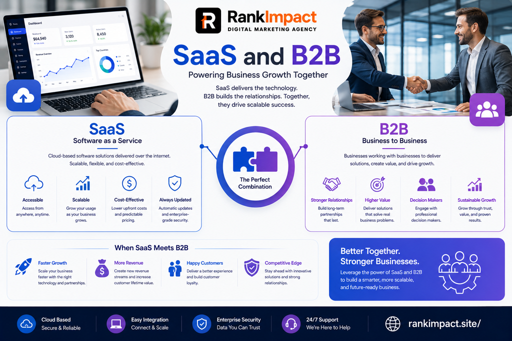 saas and b2b business model guide illustration for 2026.
