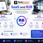 saas and b2b business model guide illustration for 2026.