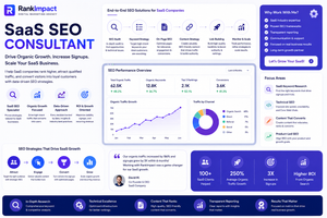 saas seo consultant hiring guide cost and skills illustration 2026.