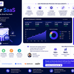 seo for saas 2026 strategy content clusters and AI search illustration.