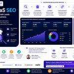 b2b saas seo buying committee and keyword strategy illustration 2026.