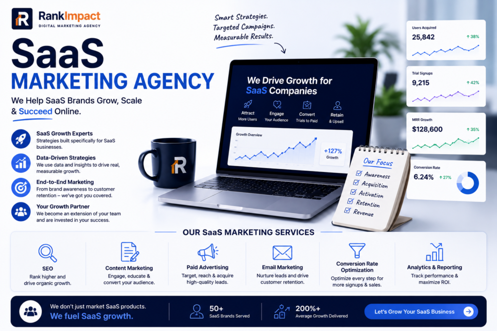 SaaS marketing agency