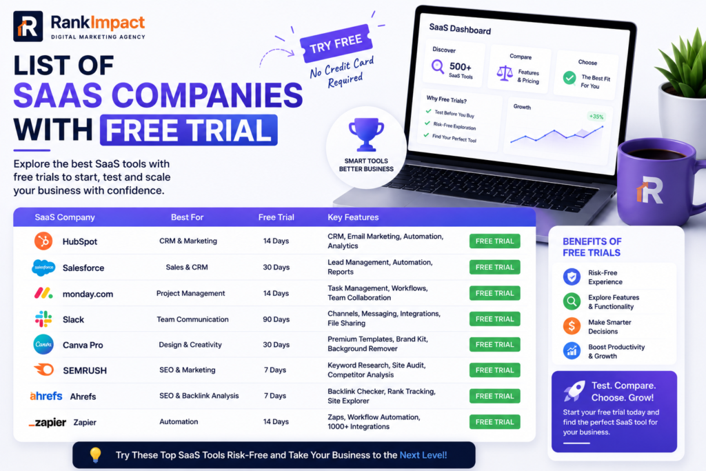 List of SaaS Companies With Free Trial in 2026