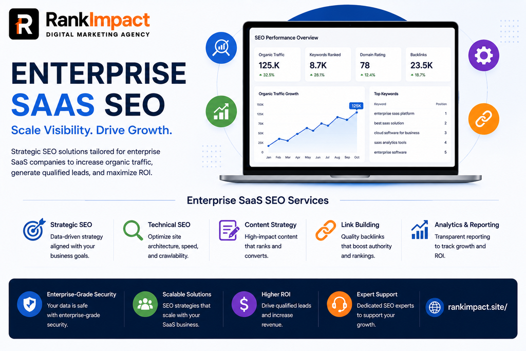 enterprise saas seo strategy guide for scalable organic growth.